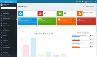 Capture d&rsquo;écran d&rsquo;un Back-Office: création de pages, statistiques...