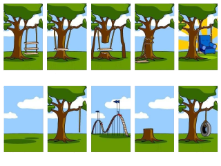 Suite de dessins humouristiques sur l&rsquo;Expression des Besoins exprimant une mauvaise communication en iilustrant le besoin du client comme une simple balançoire, compris comme une balançoire complexe inutilisable, vantée comme un fauteuil de luxe, vendu comme les montagnes russes avec un pneu comme résultat